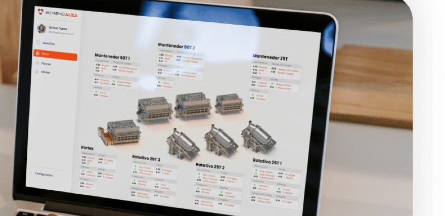 Store: catálogo de hornos y equipos GHI con modelos 3D